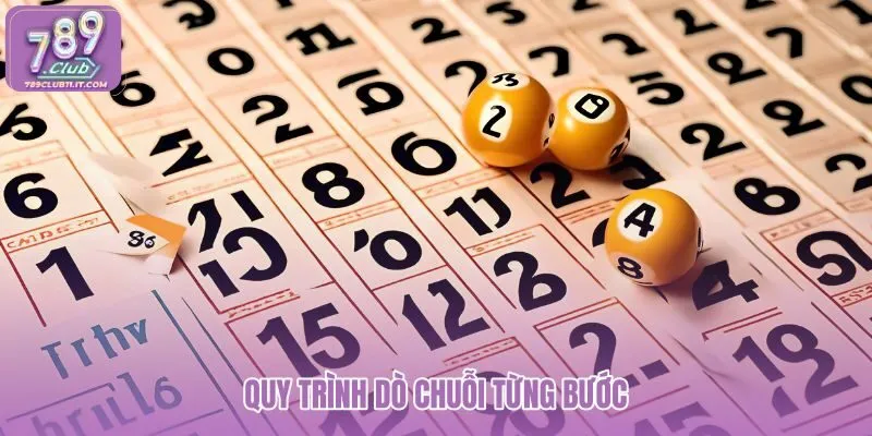 quy-trinh-do-chuoi-tung-buoc quy-trinh-do-chuoi-tung-buoc